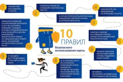 10-правил-безопасного-использования-карты
