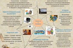 Опасности-в-Интернете