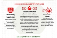 Защита-предприятий_ГУПК